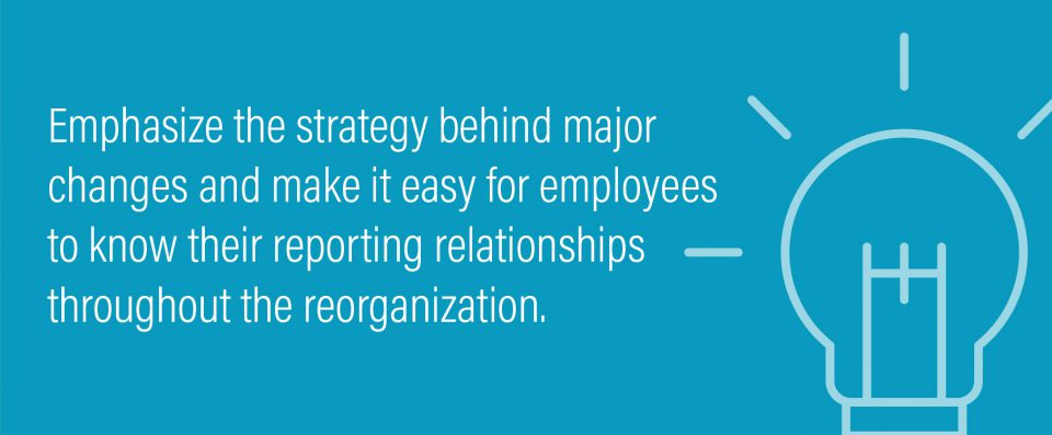 Graphic: Emphasize the strategy behind major changes and make it easy for employees to know their reporting relationships throughout the reorganization.