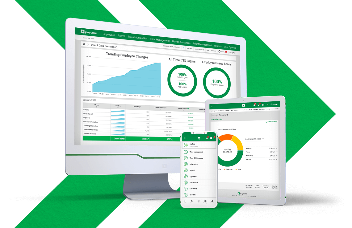 Desktop, tablet and mobile phone showcasing HR and payroll software